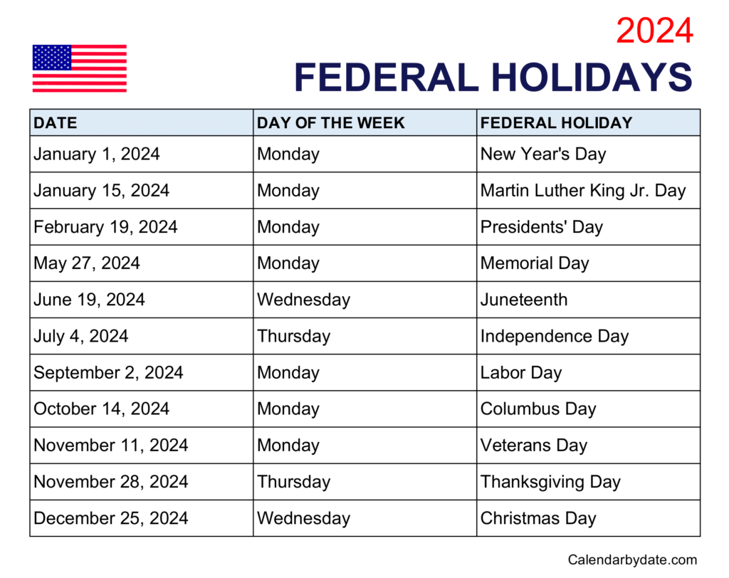 Colorful template which contains the list of 2024 Federal Holidays in USA.